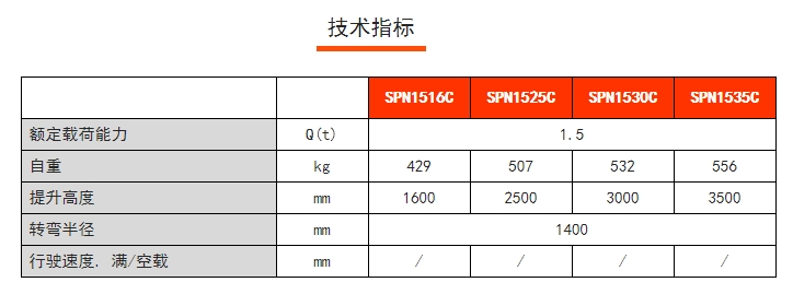 諾力手動(dòng)搬運(yùn)車，手動(dòng)半電動(dòng)搬運(yùn)/堆高車標(biāo)準(zhǔn)半電動(dòng)堆垛車SPN