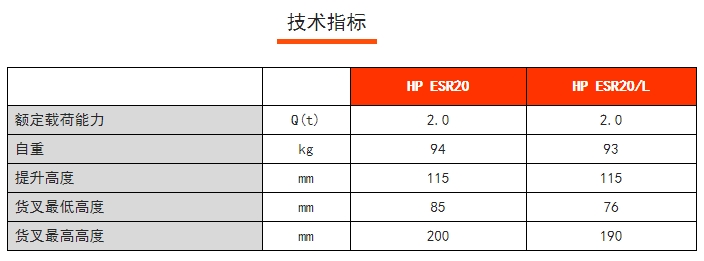 HP ESR稱重搬運車，諾力手動半電動搬運/堆高車