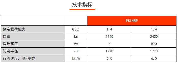 PS 14RP剪式前移堆垛車，諾力前移叉車