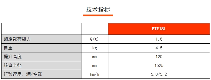 PTE 18L常規(guī)性全電動(dòng)搬運(yùn)車，諾力電動(dòng)搬運(yùn)車