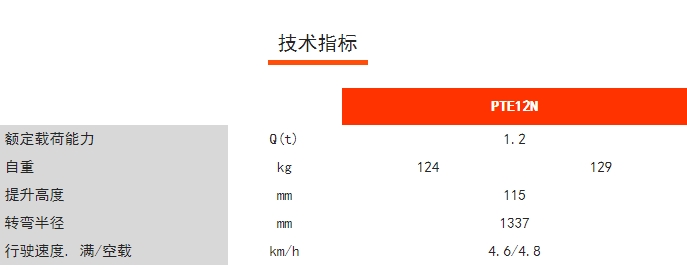 PTE12N輕小型鋰電搬運車，諾力電動搬運車